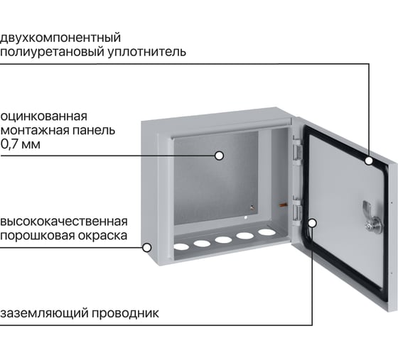Щит с монтажной панелью TDM щмп-4.6.1-0 (400x600x150) ip54 народный эконом SQ0905-3409