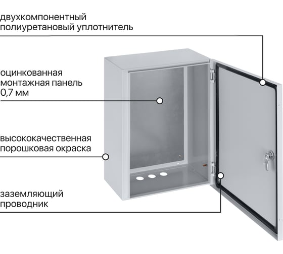 Щит с монтажной панелью TDM щмп-3-0 (650x500x220) ip54 народный эконом SQ0905-3405