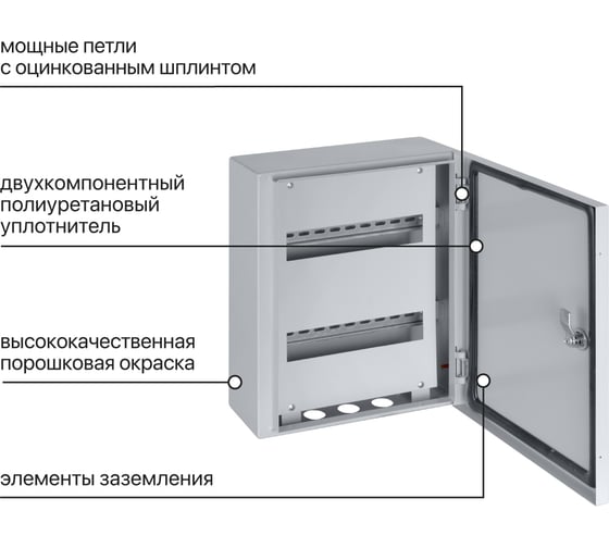 Распределительный наружный щит TDM щрн-24 (410x330x120) ip54 народный эконом SQ0905-3011