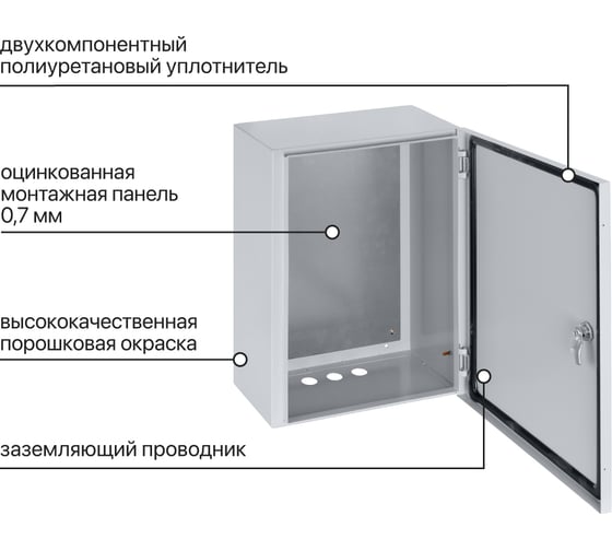 Щит с монтажной панелью TDM щмп-2-0 (500x400x220) ip54 народный эконом SQ0905-3403