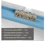 Бокс TDM ELECTRIC ЩРН-П-4 модуля навесной пластик SQ0901-0001 4