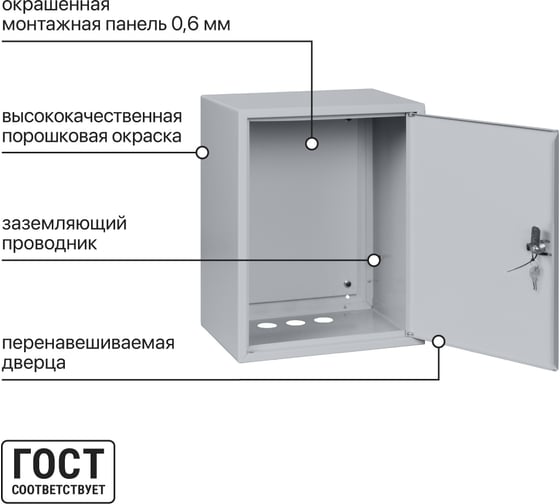 Щит с монтажной панелью TDM ELECTRIC ЩМП-1-0 IP31 Народный SQ0905-0901