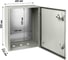 Щит с монтажной панелью TDM ELECTRIC ЩМП-2-0 IP66 SQ0905-0084 4