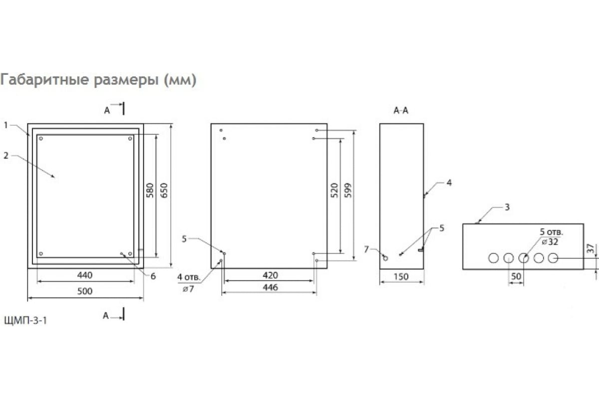 Размеры шкафов щмп ip54