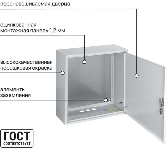 Щит с монтажной панелью ЩМП-5.5.2 SQ0905-1016