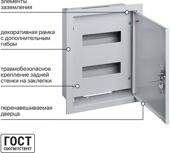 Встраиваемый распределительный щит ЩРВ-18 405х320х120 TDM ELECTRIC SQ0905-0003