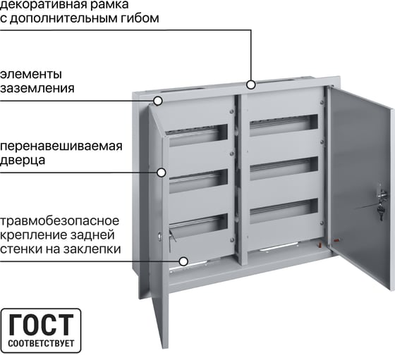 Встраиваемый распределительный щит ЩРВ-72 2-х дверный 550х610х120 TDM SQ0905-0009