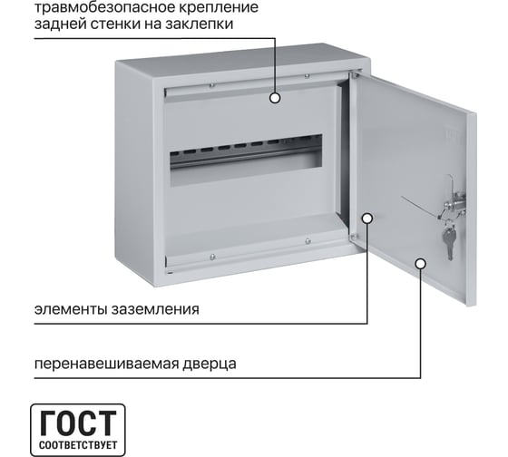 Распределительный навесной щит ЩРН-12 265х310х120 TDM ELECTRIC SQ0905-0011