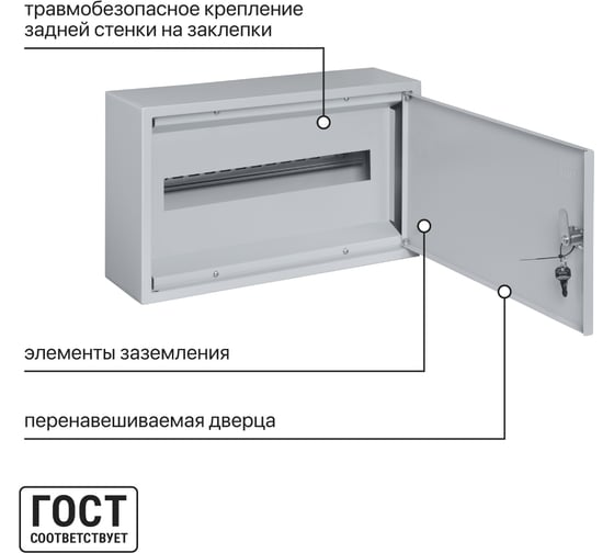 Распределительный навесной щит ЩРН-18М 265х440х120 TDM ELECTRIC SQ0905-0013