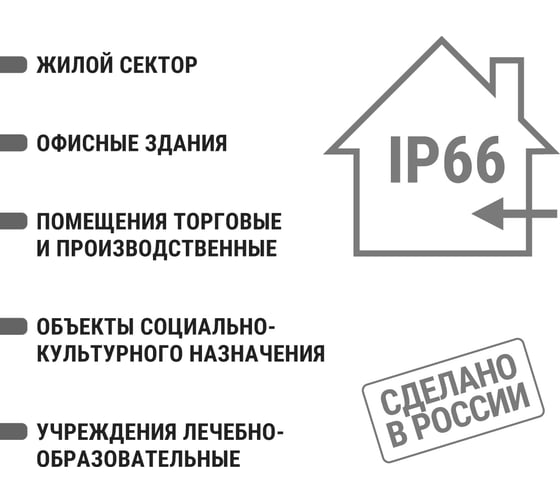 Распределительный навесной щит ЩРН-36 IP66 520х330х120 TDM ELECTRIC SQ0905-0072