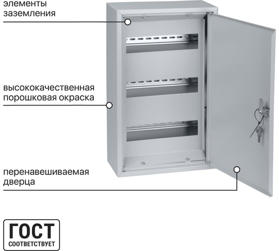 Распределительный навесной щит ЩРН-36 Народный 480х300х120 TDM ELECTRIC SQ0905-0712