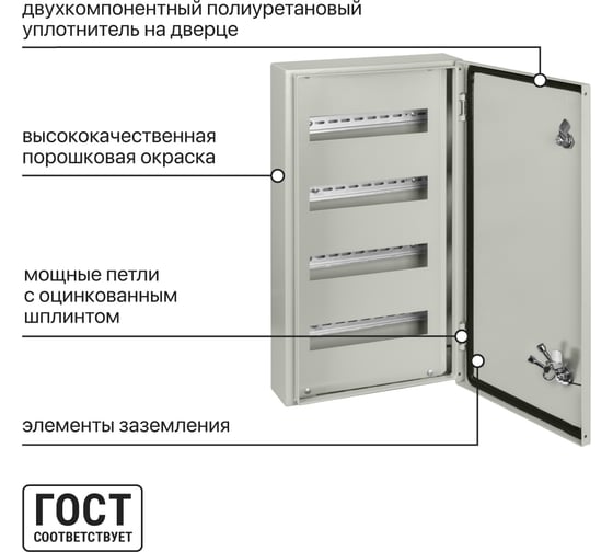 Распределительный навесной щит ЩРН-48 IP66 TDM ELECTRIC SQ0905-0073