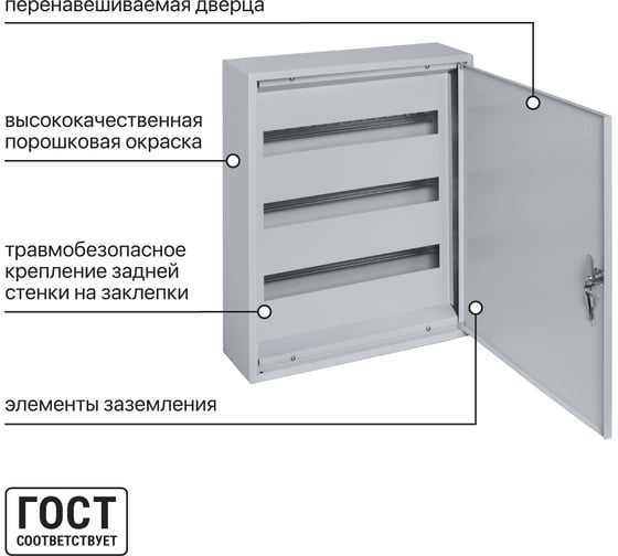 Распределительный навесной щит ЩРН-54 TDM ELECTRIC SQ0905-0017