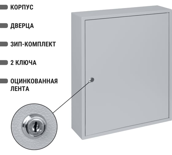 Распределительный навесной щит ЩРН-54 TDM ELECTRIC SQ0905-0017