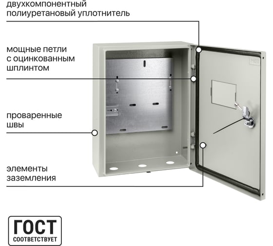 Учетно-распределительный щит ЩУ-3ф/1-0-3 IP66 395х310х165 TDM ELECTRIC SQ0905-0096