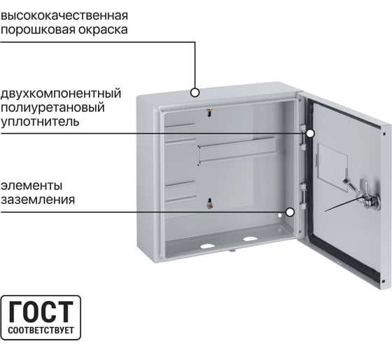 Учетно-распределительный щит ЩУ-3ф/ 3+4мод IP54 300х300х124 Народный TDM ELECTRIC SQ0905-2502