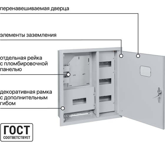 Встраиваемый распределительный учетный щит ЩУРВ-3/24 1 дверный 580х520х165 TDM ELECTRIC SQ0905-0030