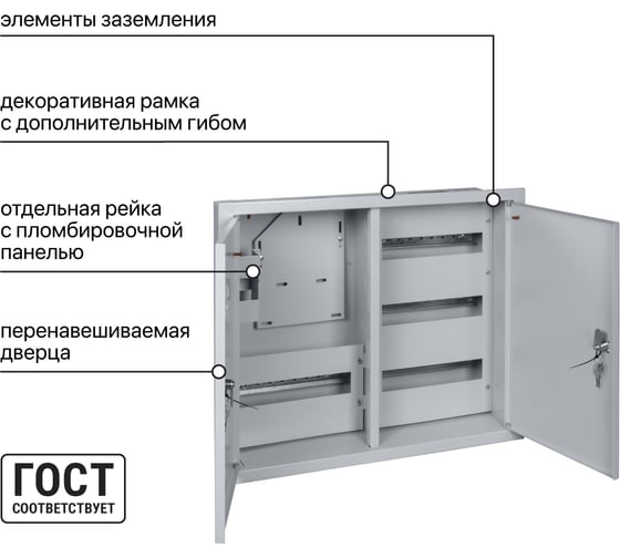 Встраиваемый распределительный учетный щит ЩУРВ-3/48 2-х дверный 550х610х165 TDM ELECTRIC SQ0905-0032