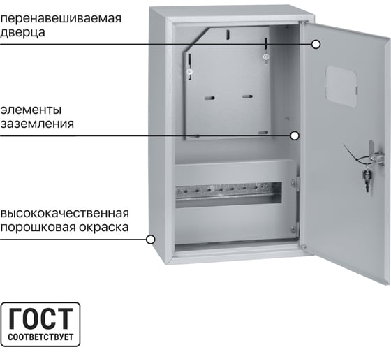 Навесной распределительный учетный щит ЩУРН-3/12 Народный 500х300х170 TDM ELECTRIC SQ0905-0802