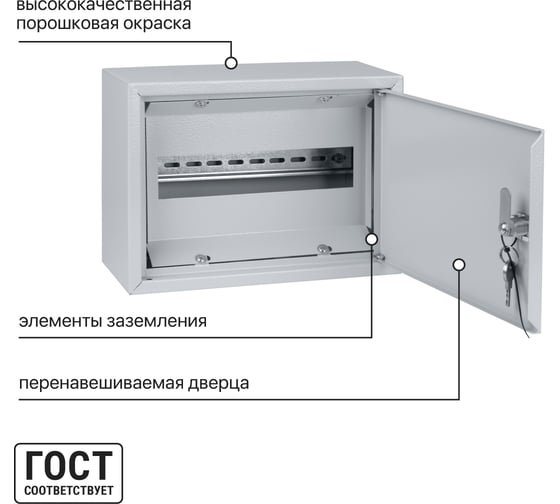 Распределительный навесной щит ЩРН-12+ 265х310х120 с полунадрезным окном на задней стенке Народный TDM ELECTRIC SQ0905-0720