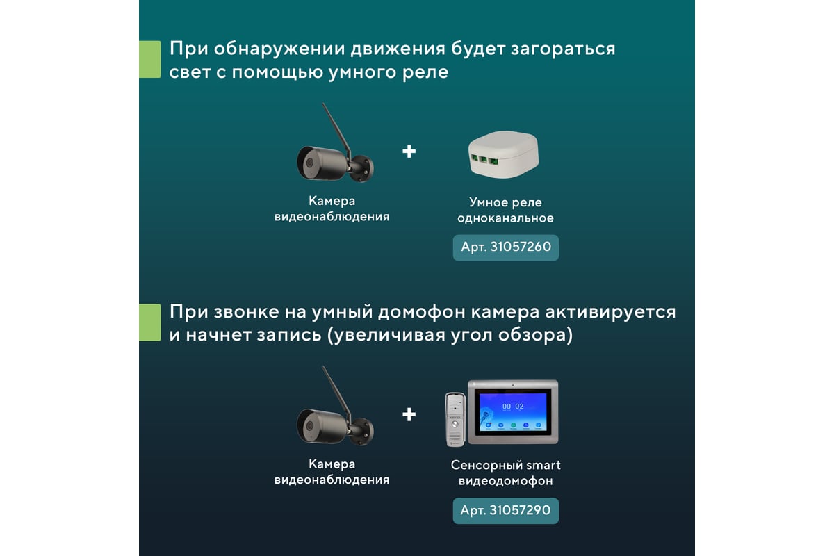 Wi-fi cмарт-камера SECURIC SEC-SF-101B - выгодная цена, отзывы,  характеристики, фото - купить в Москве и РФ