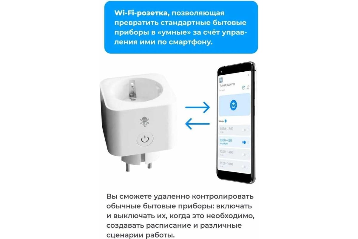 Одинарная розетка SLS KIT3 WiFi white SLS-OUT-01WHKIT3