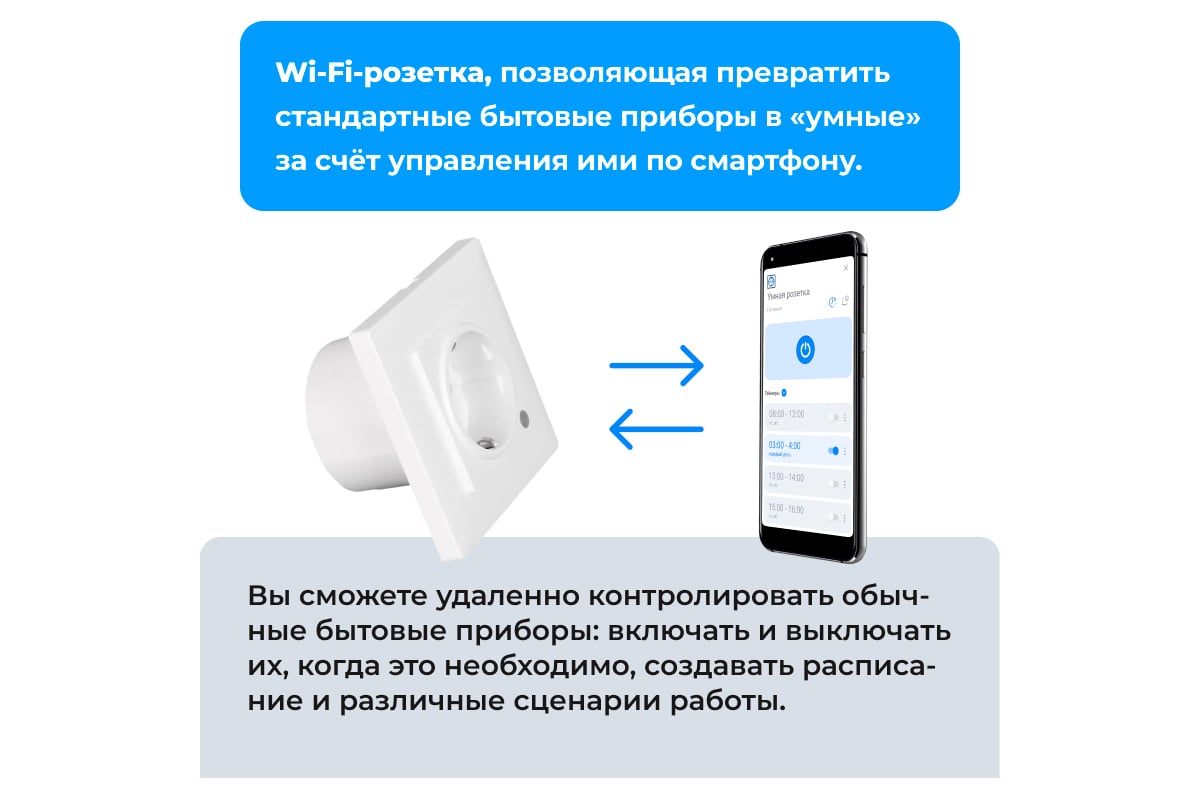 Встраиваемая розетка SLS OUT-06 WiFi white SLS-OUT-06WFWH