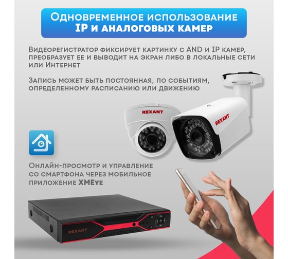 4-канальный гибридный видеорегистратор REXANT ahd-hdvr/2.0 (без hdd) 45-0177