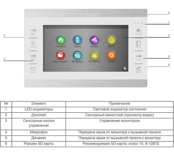 Мультиформатный видеодомофон Falcon Eye FE-70 ATLAS HD White 00-00112685