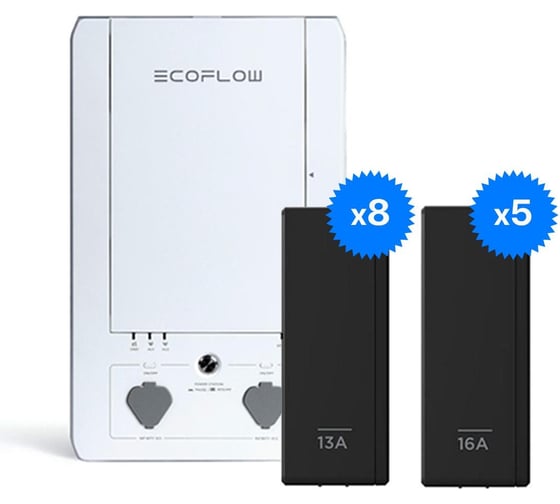 Комплект EcoFlow smart home panel 4897082668572