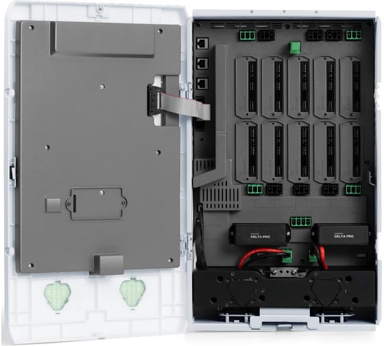 Комплект EcoFlow smart home panel 4897082668572