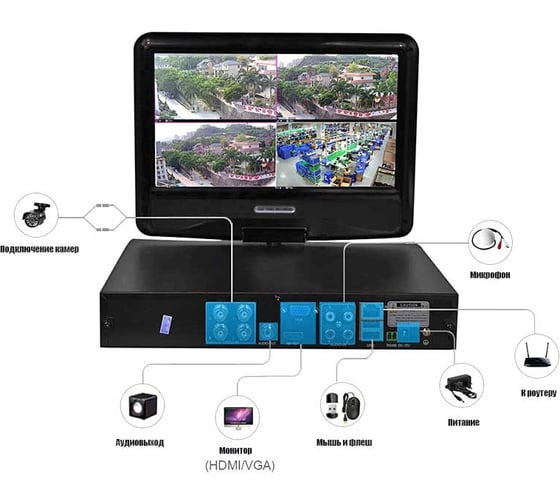 Комплект видеонаблюдения PS-link ahd 2мп kit-c9208hd 8 уличных камер с монитором 2838
