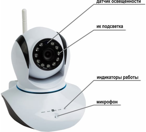 Беспроводная поворотная камера REXANT WiFi Smart 1.0Мп, 720P, объектив 3.6 мм., ИК 10 м 45-0275
