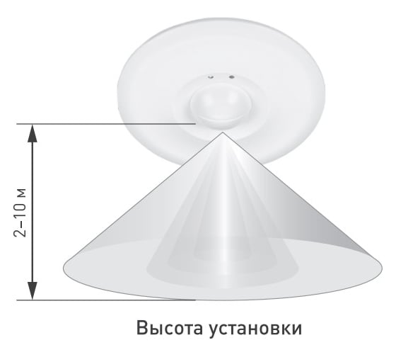 Датчик движения Arlight PRIME-MW-BUILT-R94-120W 1шт 038149