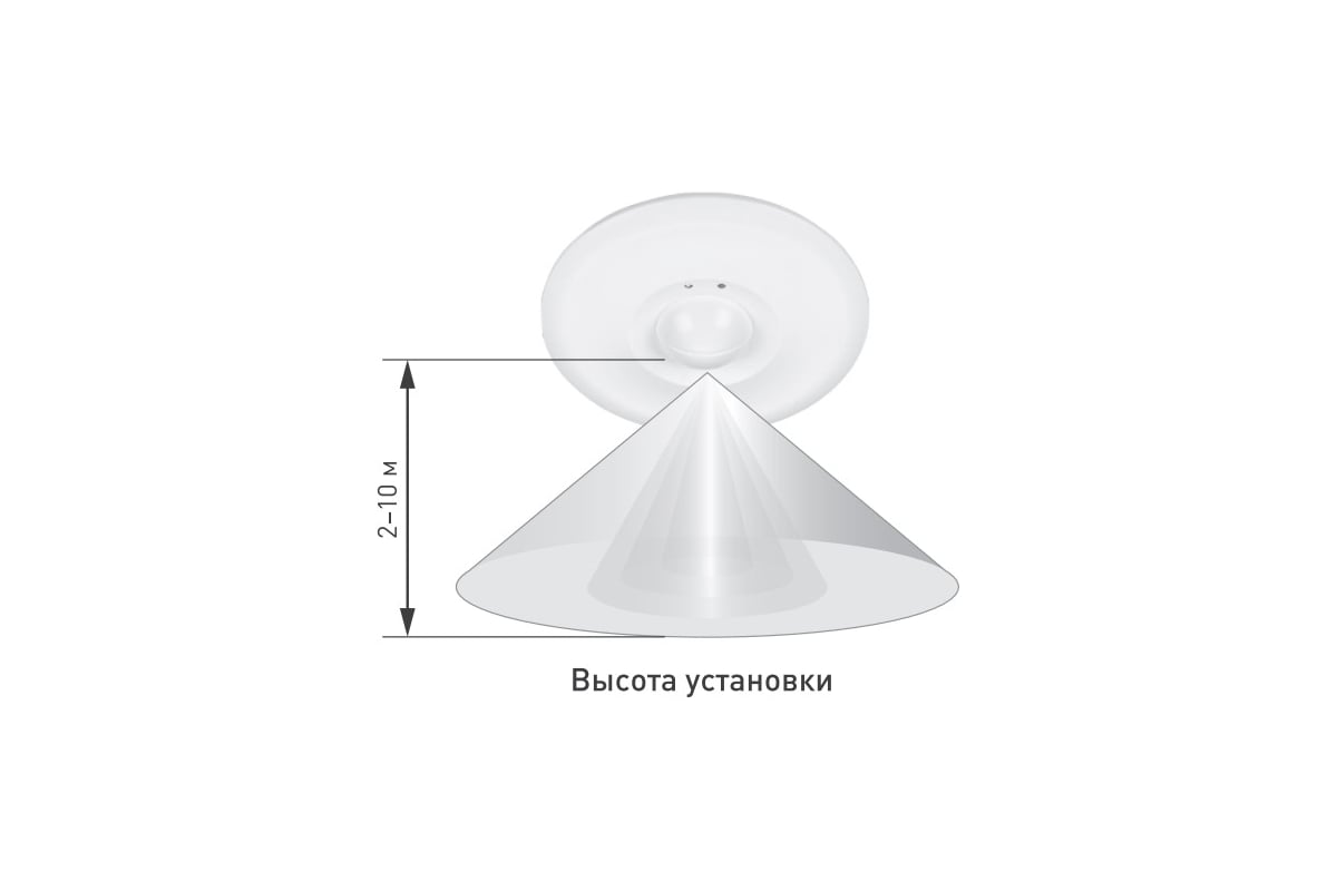 Датчик движения Arlight PRIME-MW-BUILT-R94-1500W 1шт 038150