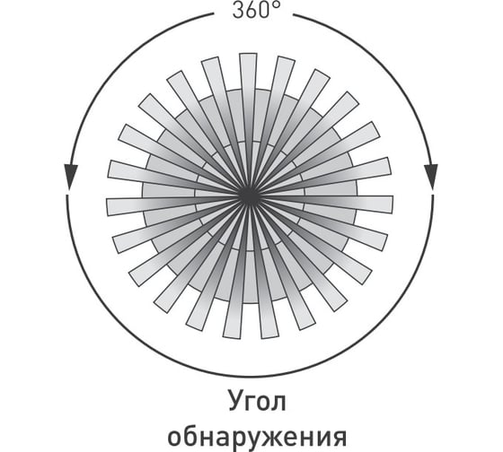 Датчик движения Arlight PRIME-MW-BUILT-R94-1500W 1шт 038150