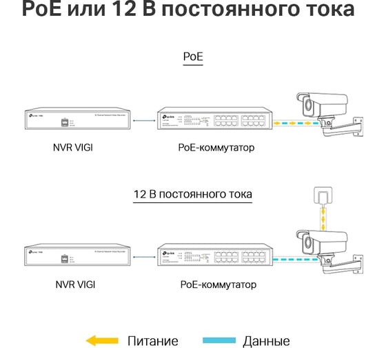 Уличная цилиндрическая IP-камера TP-Link 3 МП VIGI C300HP-4