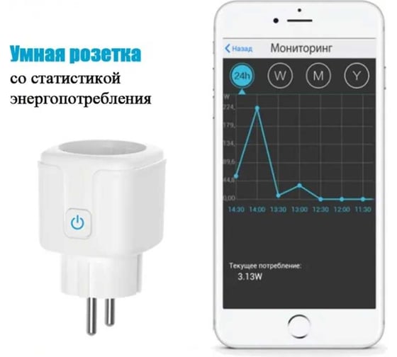 Умная розетка ELDEV Wi-Fi