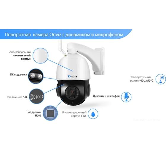 Уличная камера видеонаблюдения ONVIZ U11