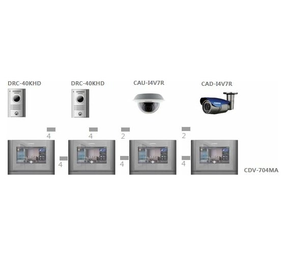 Цветной видеодомофон COMMAX синий CDV-704MA CDV-704MAсиний