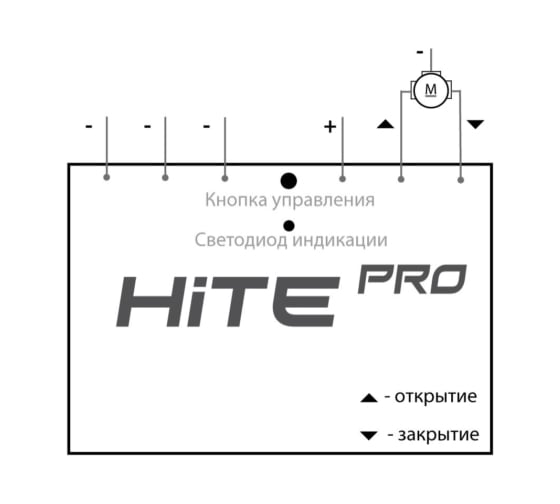 Блок радиореле HiTE PRO Relay-Drive\12 HP-relay-drive\12