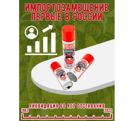 Тестовый аэрозоль дымовых пожарных извещателей ТДИП («345-01») /345 ТДИП/345