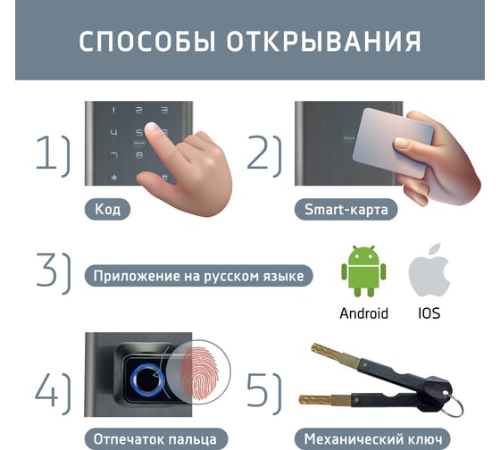 Умный электронный замок с кодом и отпечатком пальца HSU 8881TT-TH