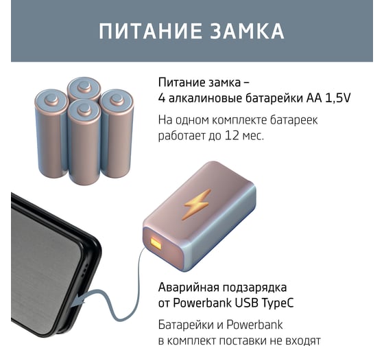 Умный электронный замок с кодом и отпечатком пальца HSU 8881TT-TH