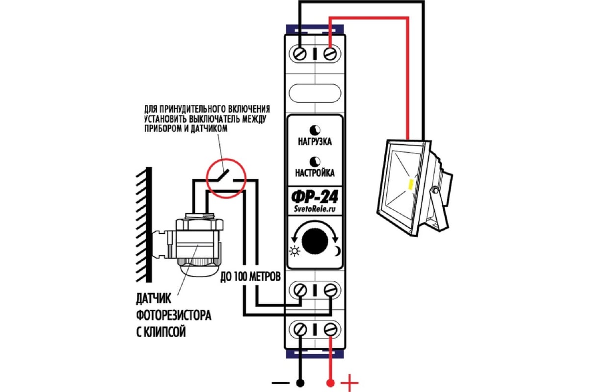 AC DC 220V 10A Auto On Off Photocell Street Light Photoswitch Sensor Switch eBay