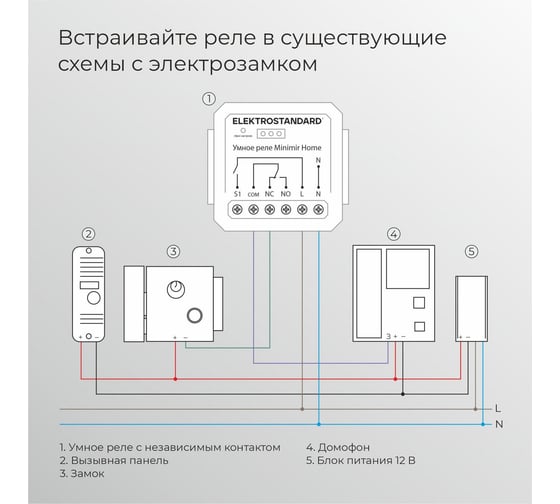 Реле Elektrostandard Умный дом с независимым контактом a067444