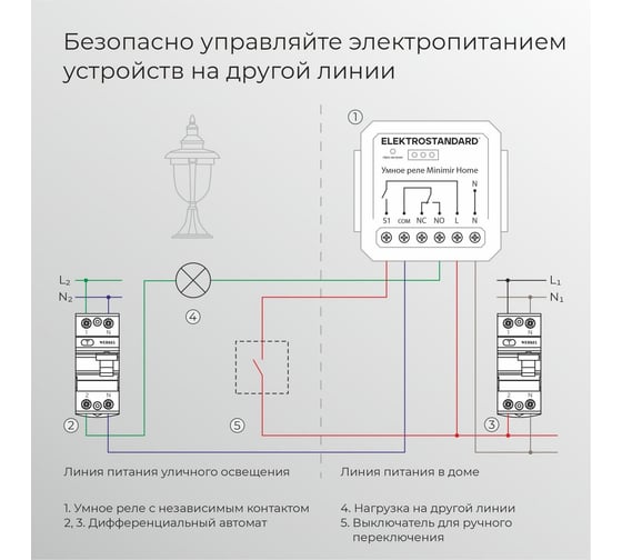 Реле Elektrostandard Умный дом с независимым контактом a067444