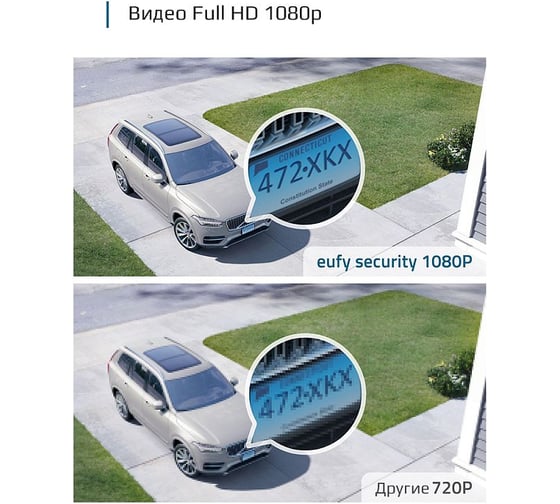 Камера внешняя EUFY 2C kit 3*1 T88323D2 WT EUF-T88323D2-WT
