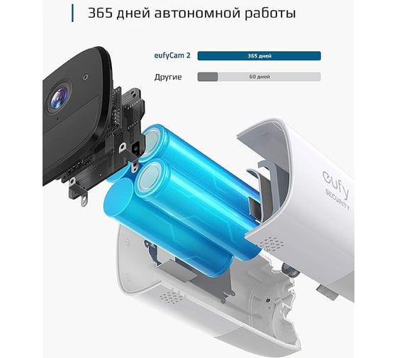 Камера внешняя EUFY yCam 2 компл. T8841 EUF-T88413D2-WT