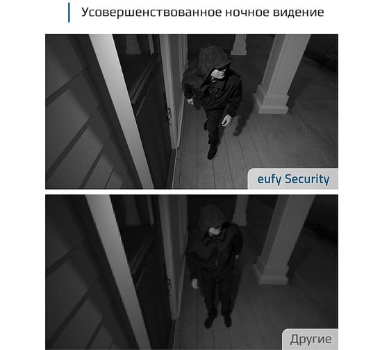 Камера внешняя EUFY yCam 2 kit 3*1 T8842 WT EUF-T88423D2-WT